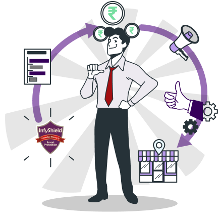distributorAndSales